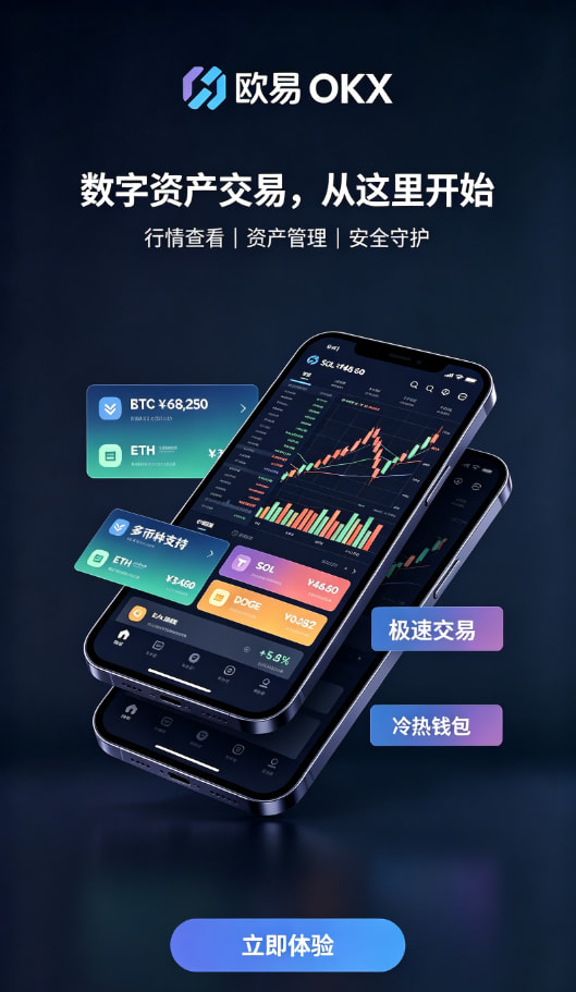 欧交易所app安装运作原理